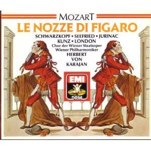 Le Nozze Di Figaro