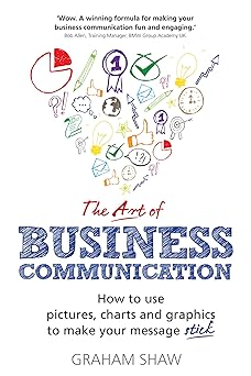 The Art of Business Communication