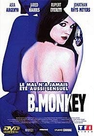 B,Monkey