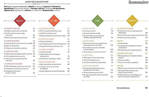 1 légumineuse = 3 recettes [Broché] [2021] Mingam, Céline- Schmitt, Franck- Char