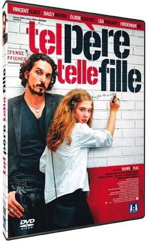 Tel père, telle Fille