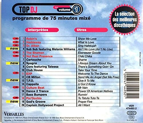 Top DJ