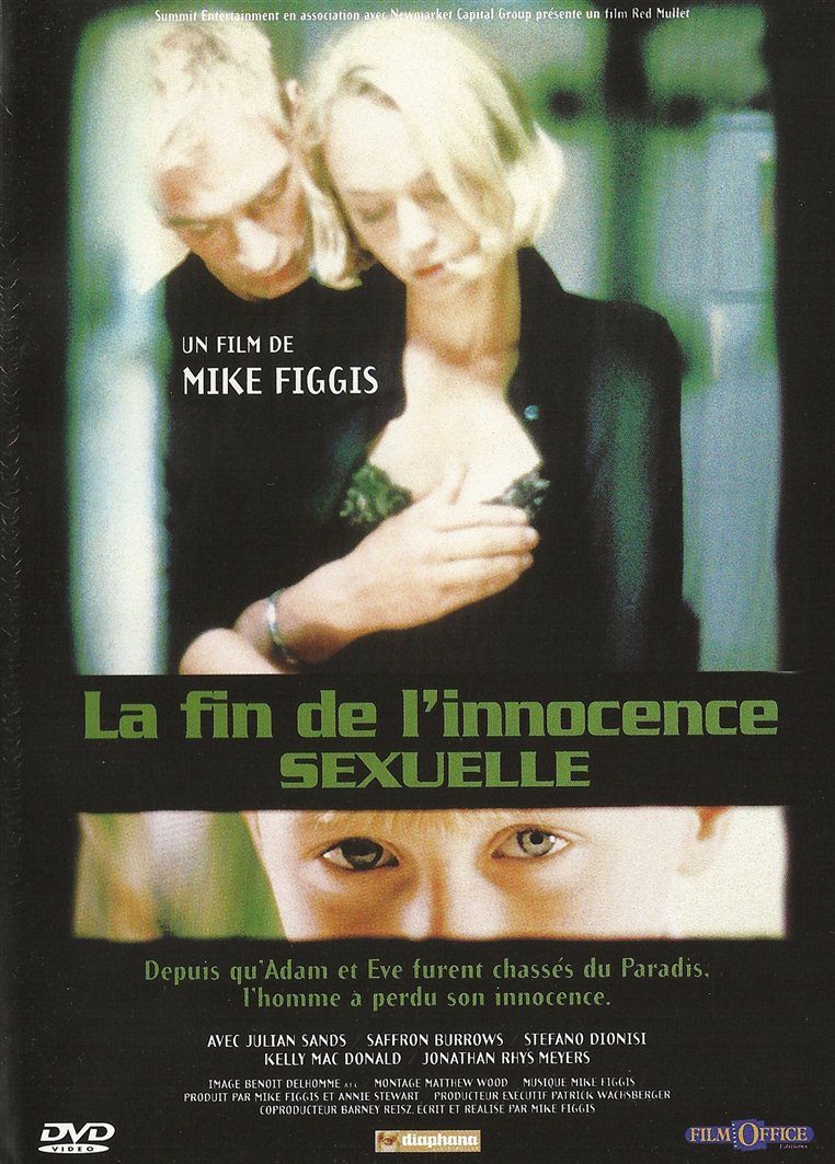 La Fin de l'innocence Sexuelle